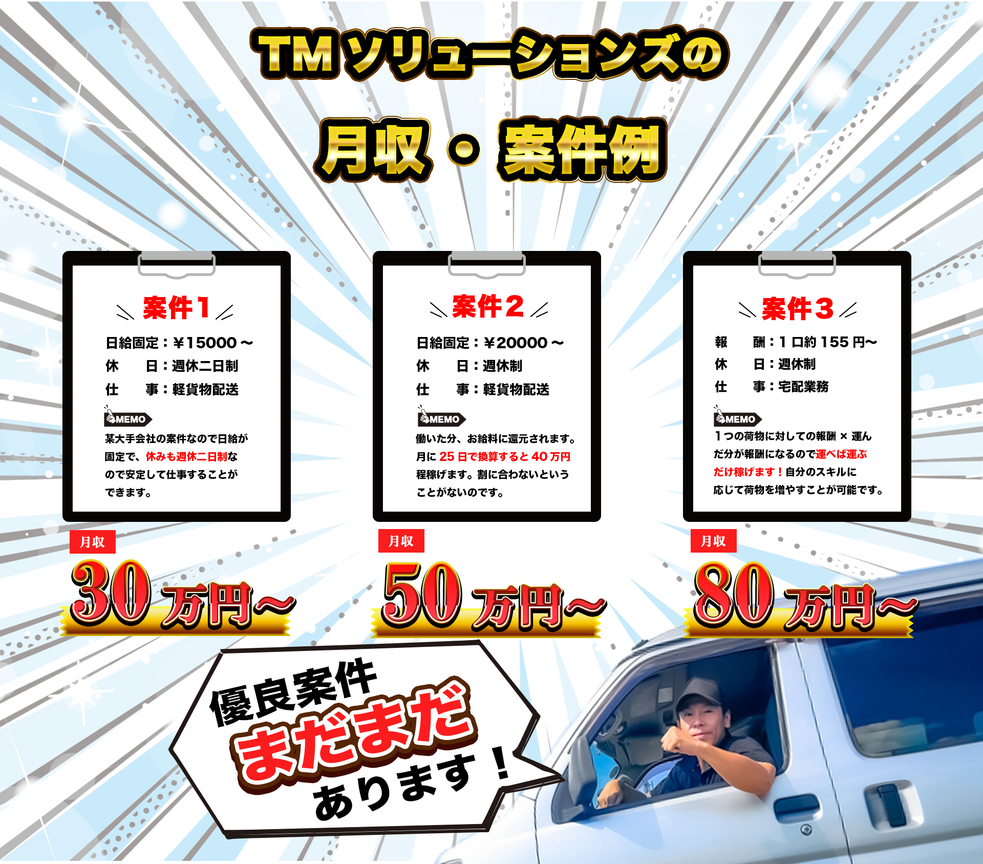 TMソリューションズの月収・案件例